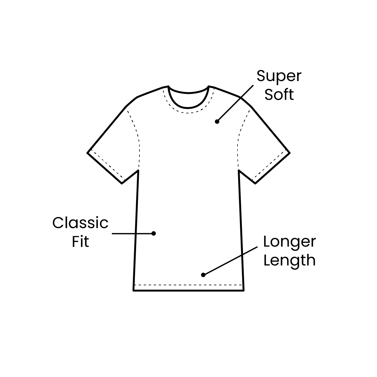 Transparent_Shirt_1_1_2x_b93bd6c0-a728-4d9a-98e6-855d61f90bf6.png