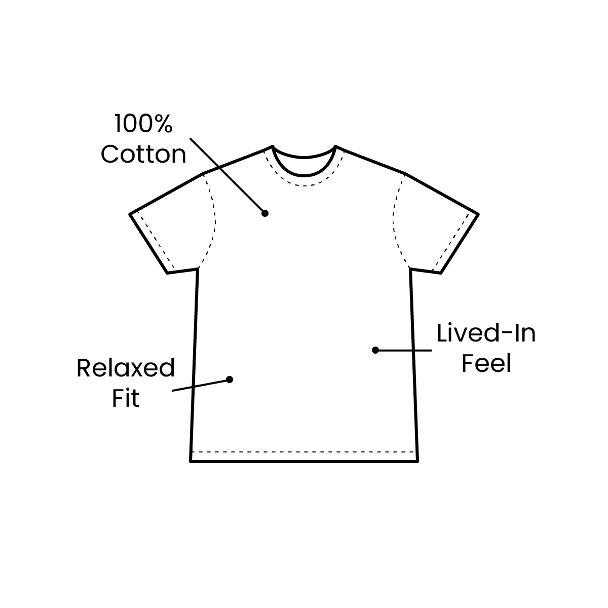 Transparent_Shirt_2_1_2x_b93e60dd-277b-4707-9f90-15b9d0f1b6ee.png
