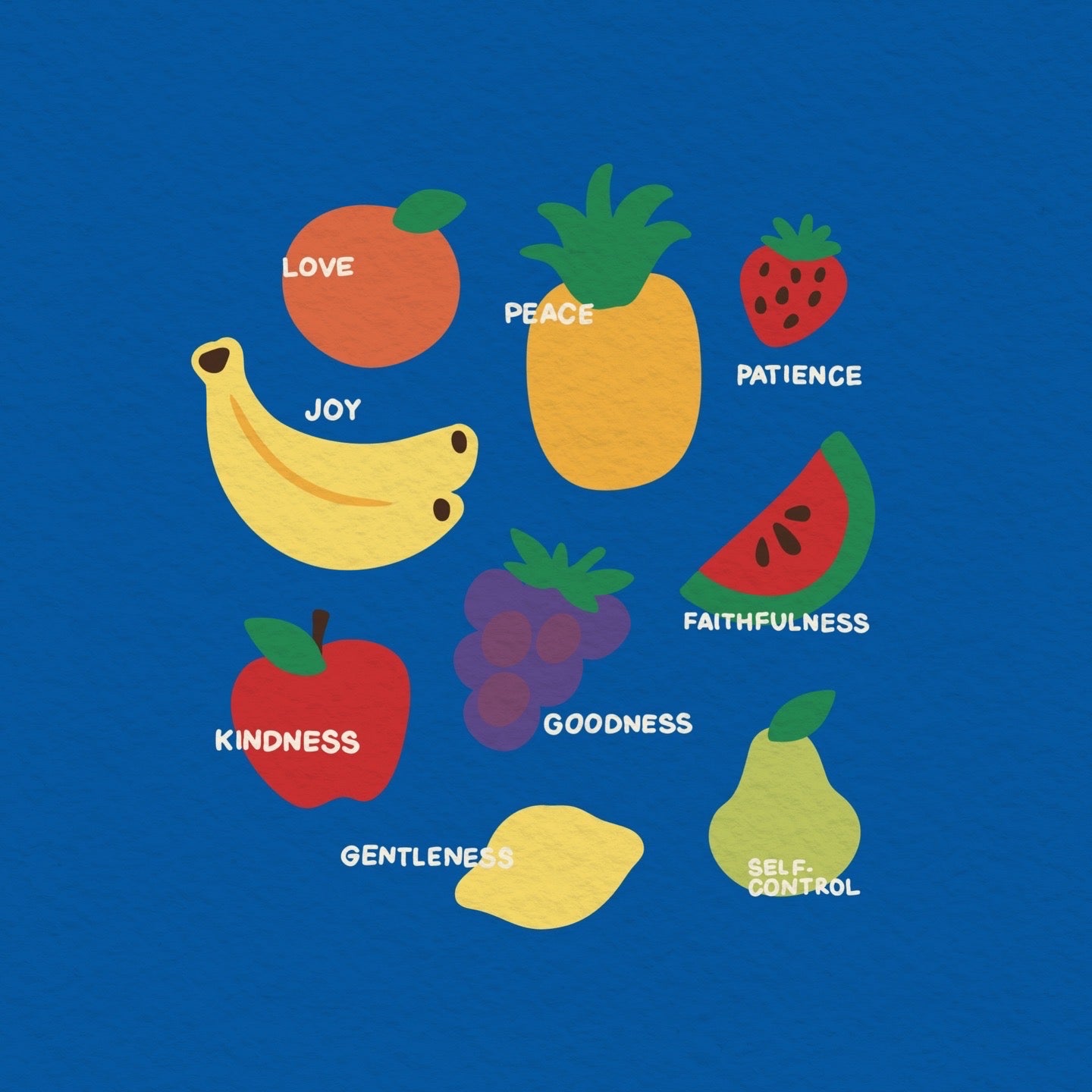 Fruit of the Spirit - Galatians 5:22-23