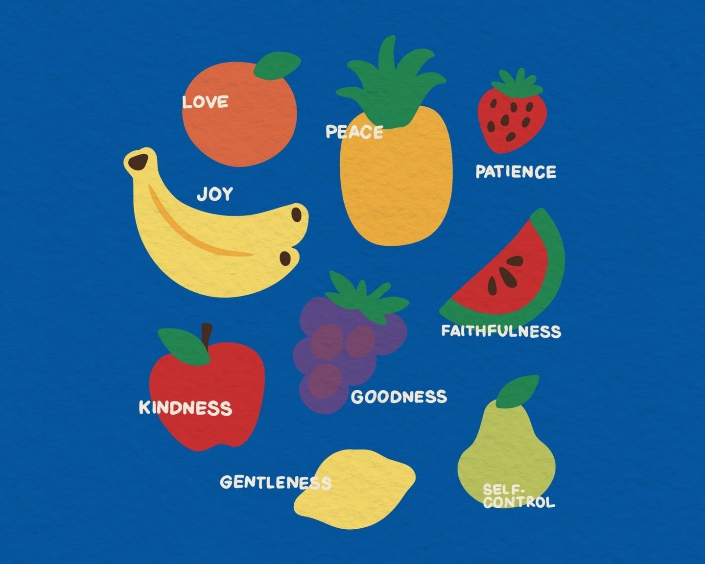Fruit of the Spirit - Galatians 5:22-23 - Proclamation Coalition